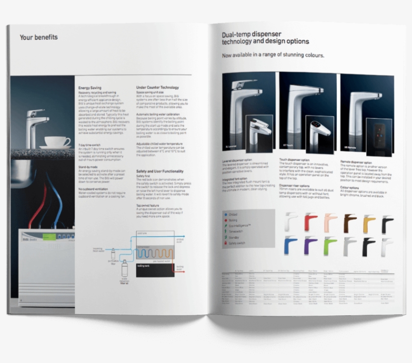 Billi Brochure - Eau De Vie Multitap Water Dispenser Edv Quadra 4100, transparent png