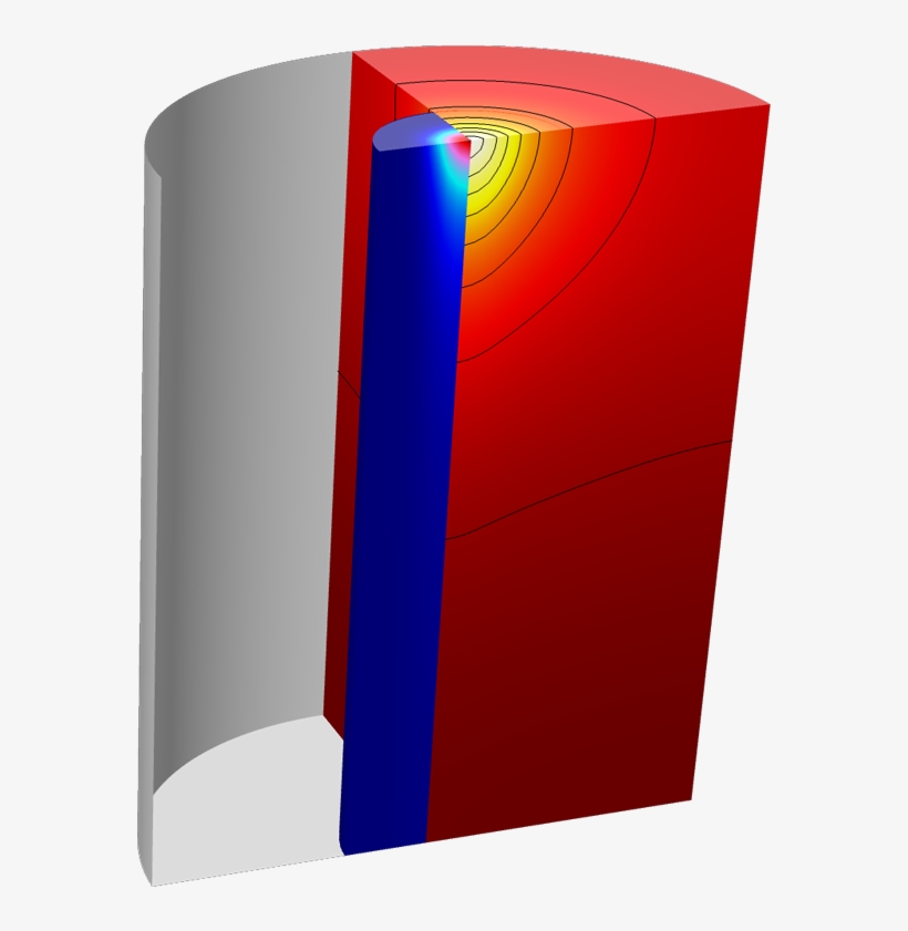 3d Model Of Laser Heating - Laser, transparent png