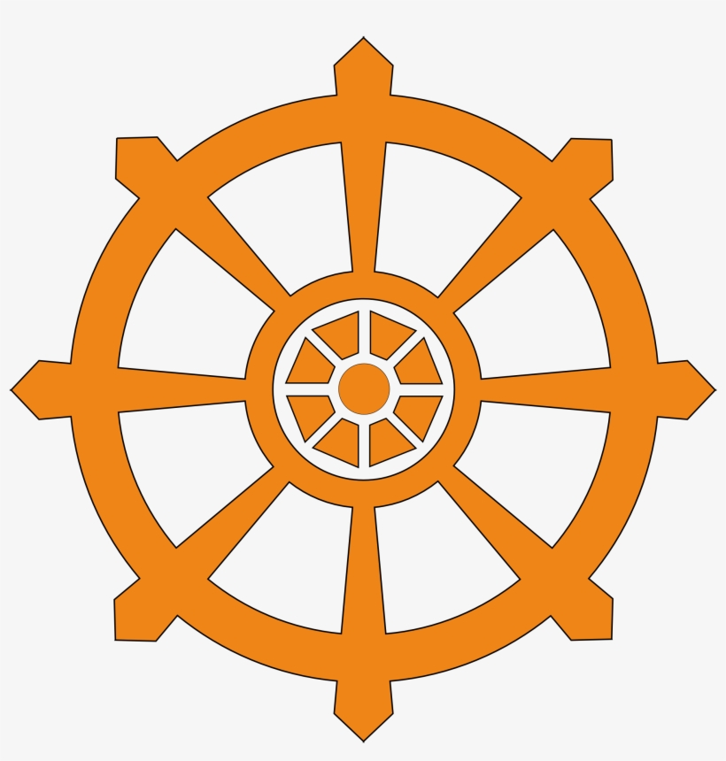The Basic Concepts - Dharma Chakra Png, transparent png