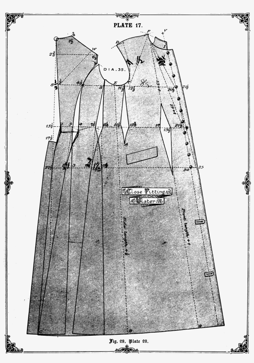 The Cutters' Practical Guide To The Cutting Of Ladies' - Pattern, transparent png