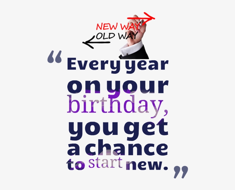 Birthday Quotes Png High-quality Image - Poster, transparent png