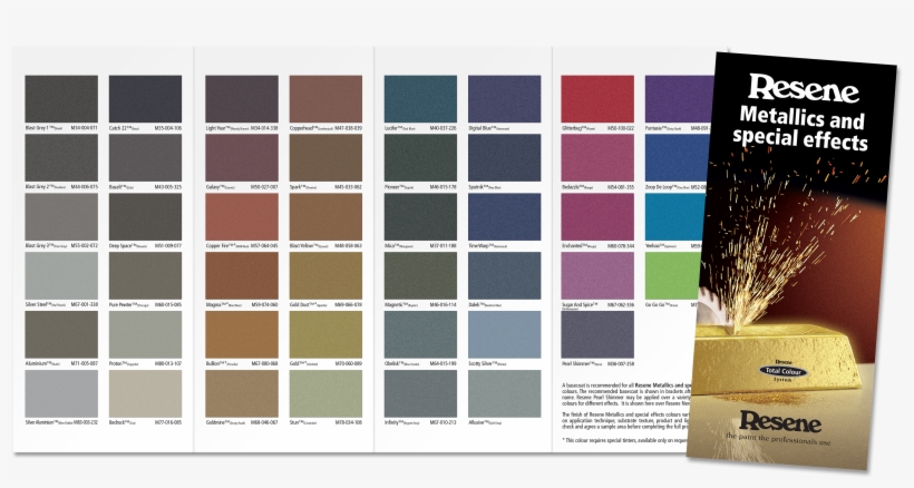 Prev - Resene Concrete Stain Colours, transparent png