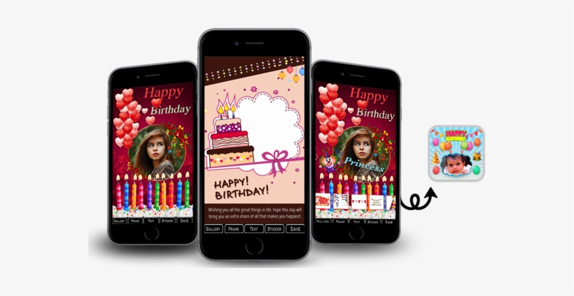 Wish Happy Birthday In A Unique Style With Our Beautiful - Picture Frame, transparent png