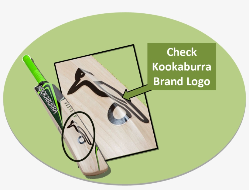 Kookaburra Cricket Bats - Fake Kookaburra Cricket Bat, transparent png