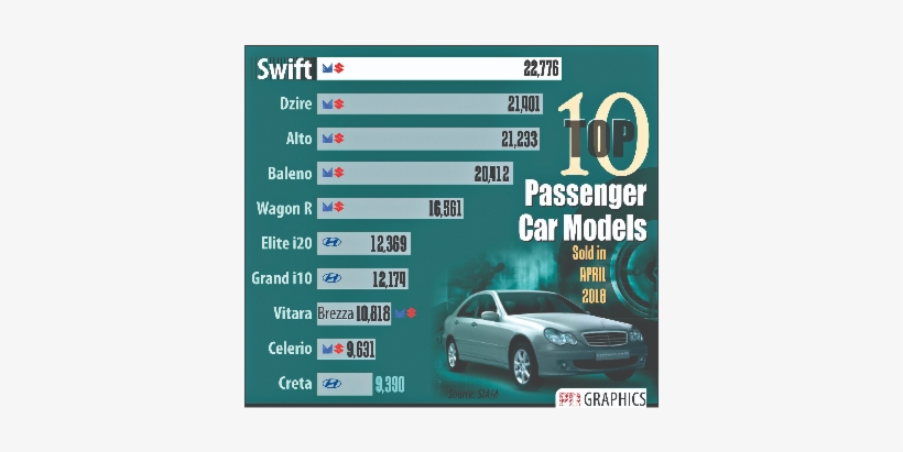 Executive Car, transparent png