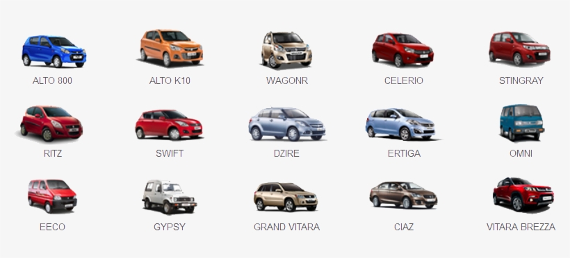 Dinco 4-wheels - Rewari Car, transparent png
