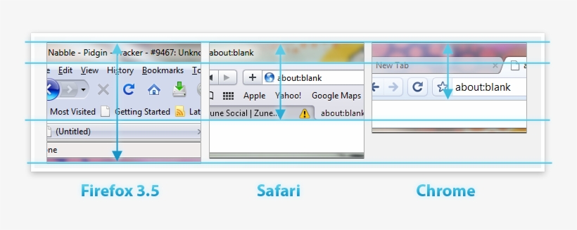 Height Comparison Example 001 - Firefox Mac Frosted Glass, transparent png