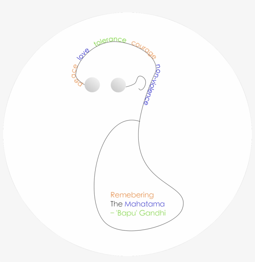 0 Replies 0 Retweets 0 Likes - Circle, transparent png