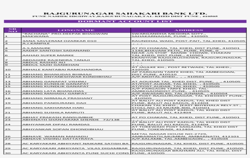 Sis Escala De Intensidad De Apoyos Anexos, transparent png