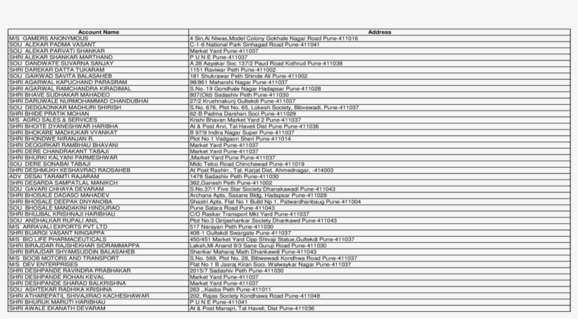 Account Name Address - Number, transparent png
