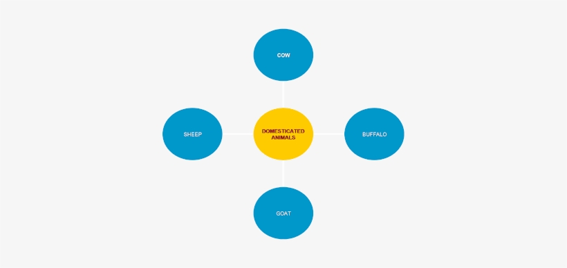 It Closed The Land Route - Circle, transparent png