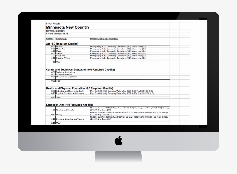 Credit Report - Trade Capture, transparent png
