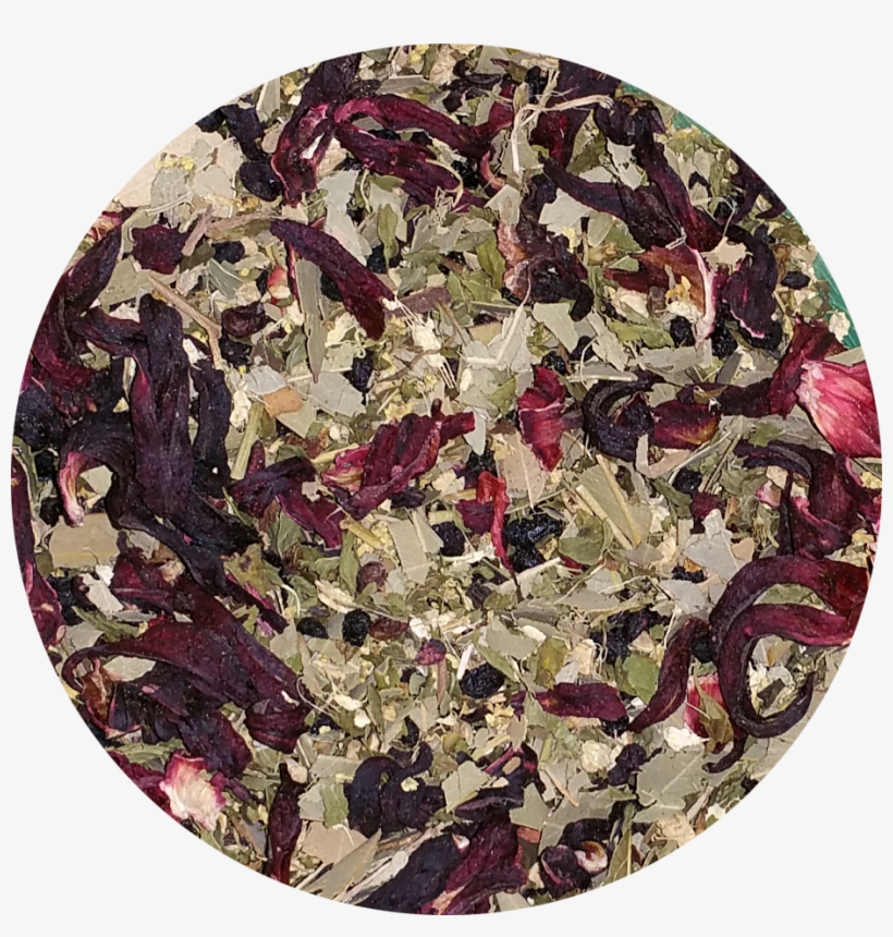 Immunitea - Circle, transparent png