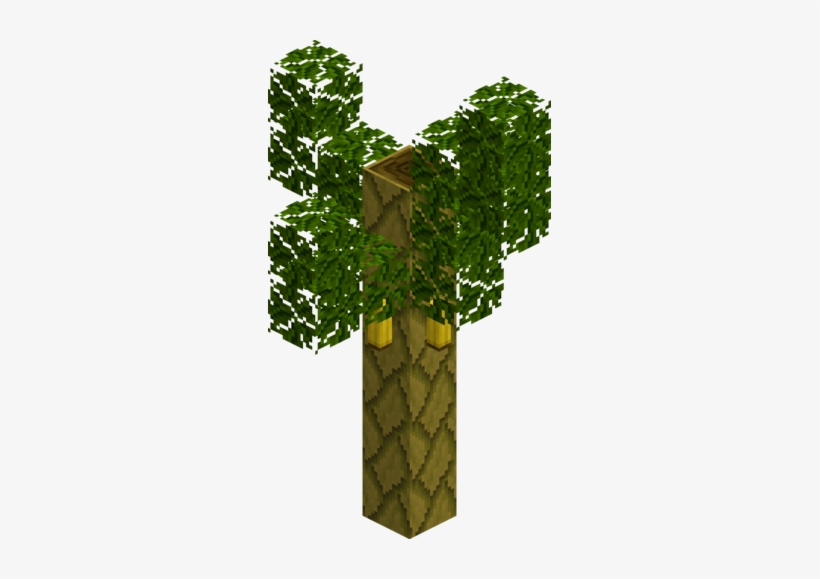 Banana Tree - Wiki, transparent png