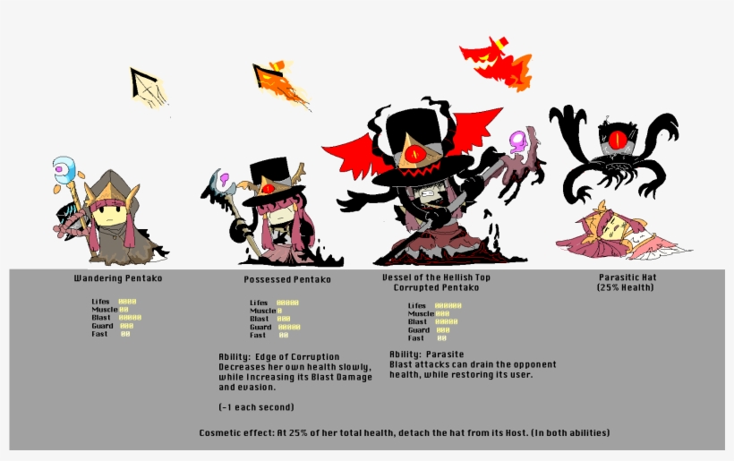 View Samegoogleiqdbsaucenao Hell , - Portable Network Graphics, transparent png