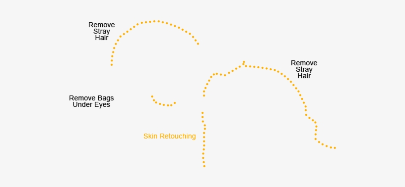 Wedding Photography Post Production Services Couple - Diagram, transparent png