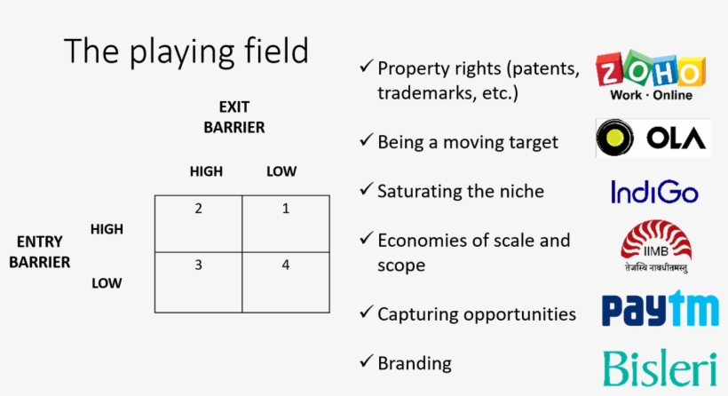Developing A Strategic Mindset - Zoho Office Suite, transparent png