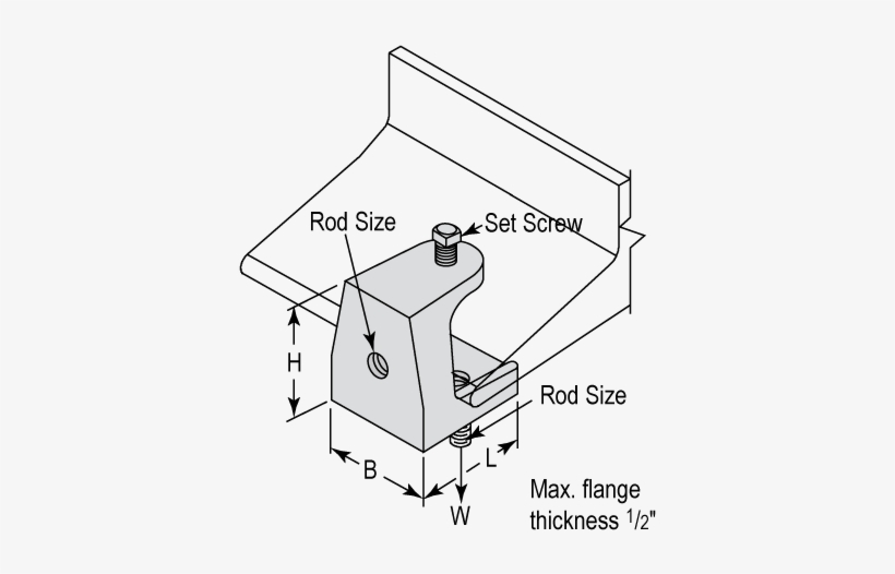Malleable Iron Rod Support Beam Clamp - Phoenix Support Systems ...