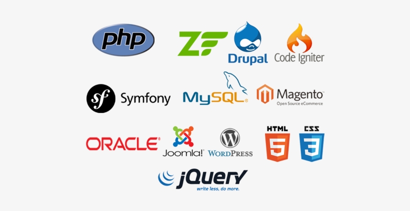 Web Design - Web Development Tools Icons - 500x372 PNG Download - PNGkit