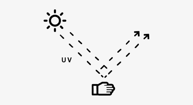 Our Products Are Available As Stabilised Water Suspensions, transparent png