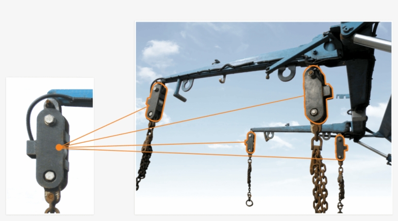 Installation Of Strain Gauges In The Weighing System - Wire, transparent png