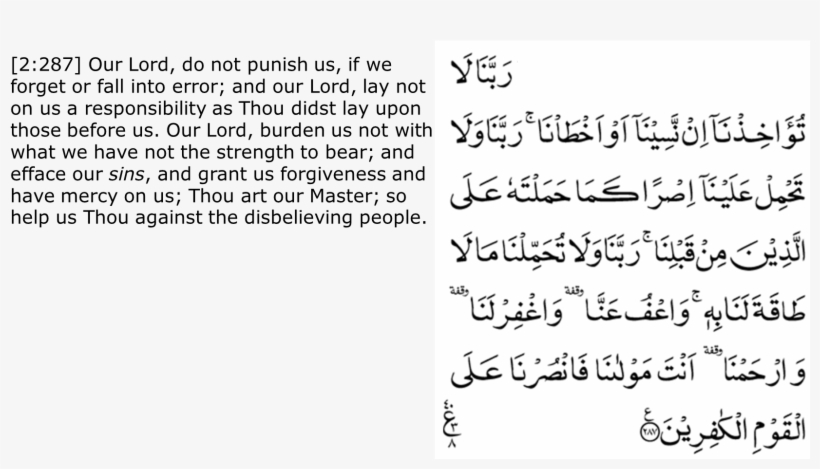 Quranic Prayers To Memorize - Handwriting, transparent png
