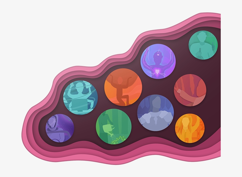 Leadership - Personality Test, transparent png
