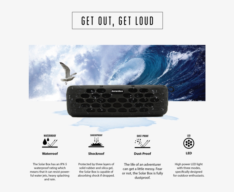 Solar-powered Outdoor Hifi Speakers Make Sense - El Libro De La Proposicion Sin Nacimiento, transparent png