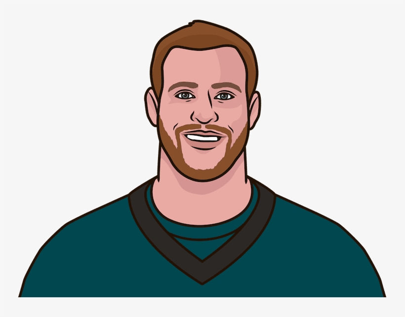Carson Wentz Game 750x563 PNG Download PNGkit