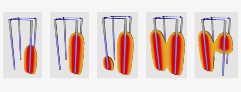 Distribution Development In 3d Versus The Initiation - Energy Distribution Blast Hole, transparent png