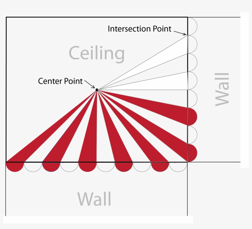 Then You Can Choose A Couple Of Colors And Paint Every - Diagram, transparent png