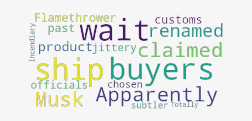 Article Analysis - Graphic Design, transparent png