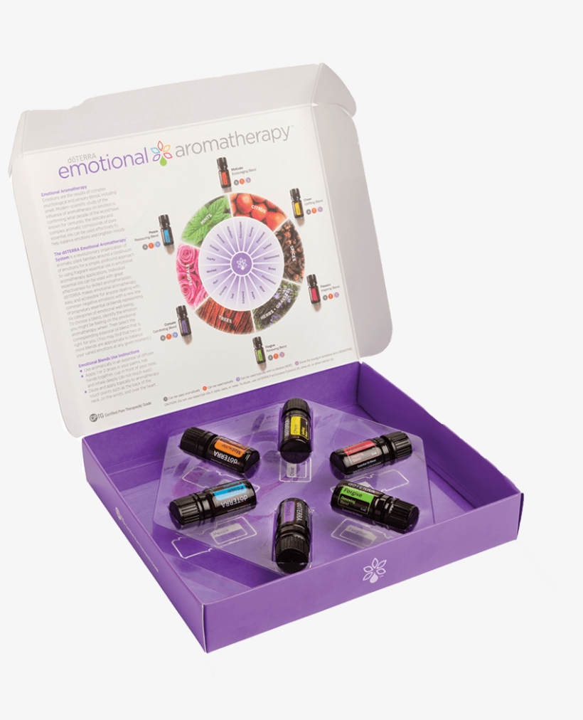 Doterra® Essential Oils - Doterra Emotions Kit, transparent png