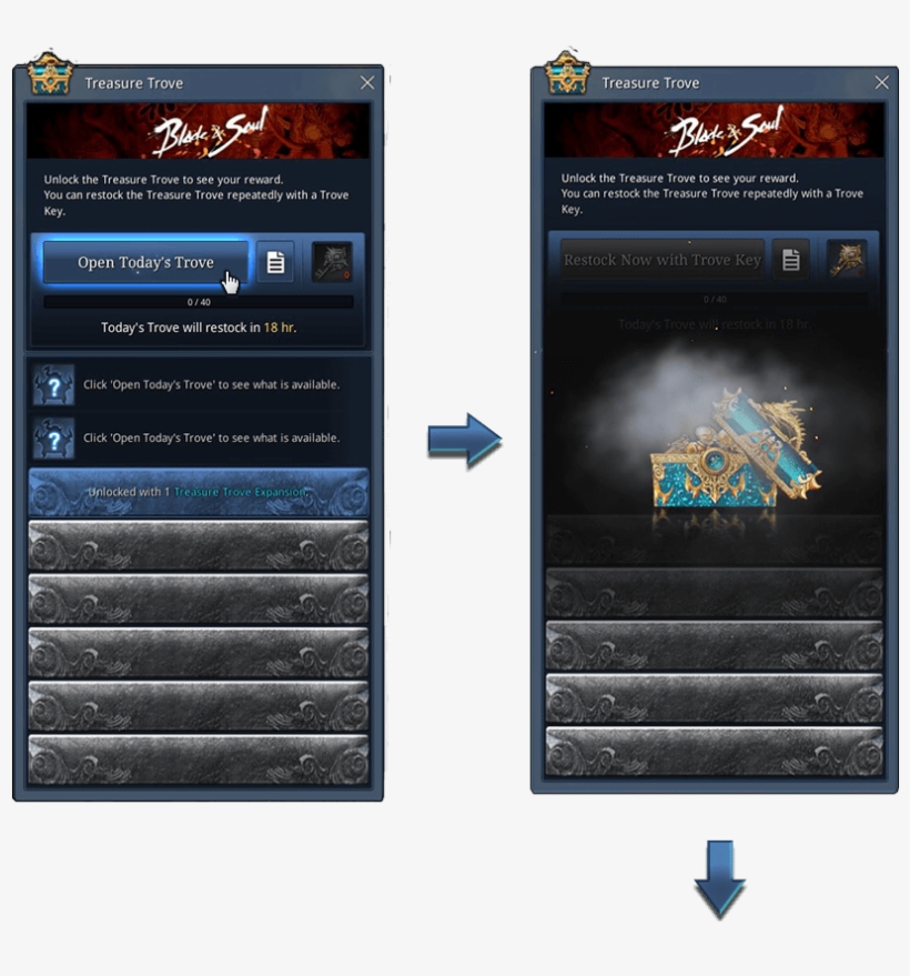 Opening The Trove Will Give You The Opportunity To - Blade And Soul Trove, transparent png