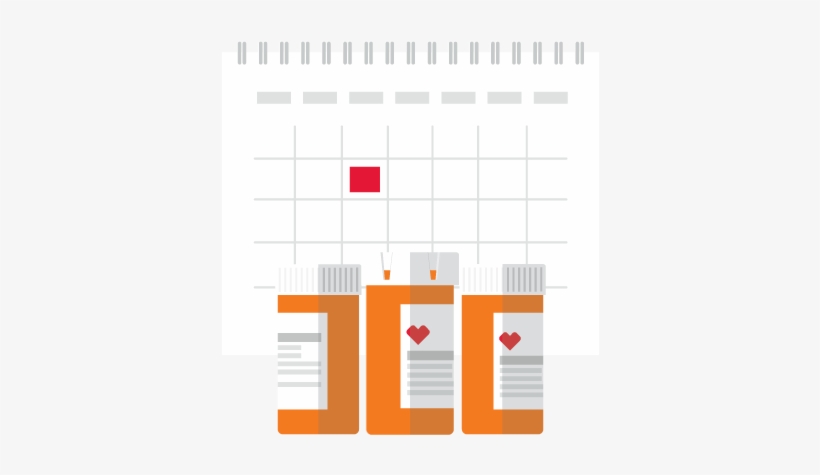 Schedule Multiple Prescriptions For Pickup At The Same - Diagram, transparent png