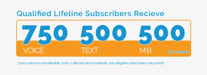 South Carolina Lifeline Program - Wisconsin, transparent png