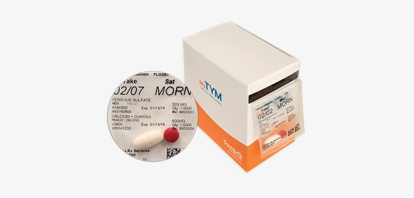 Mytym Program Comprehensive Medication Management - Management, transparent png