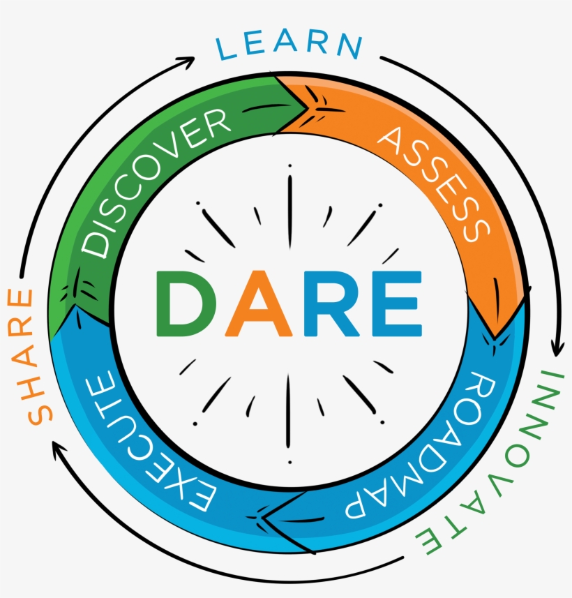 001 Laa Dare Model - Circle, transparent png