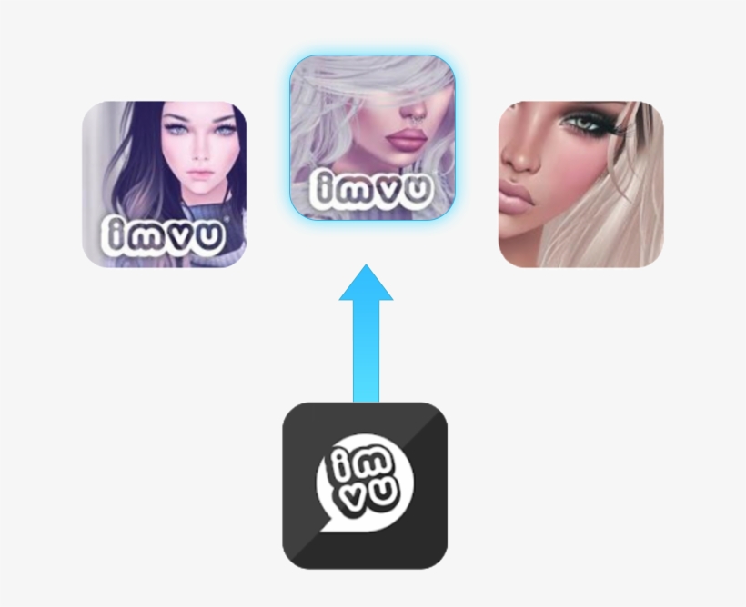 As A Result Of The Optimization, Imvu's Daily Installs - Girl, transparent png