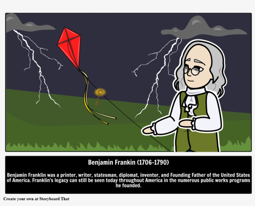 Benjamin Franklin Was Greatly Involved In Diplomacy, - Benjamin Franklin, transparent png