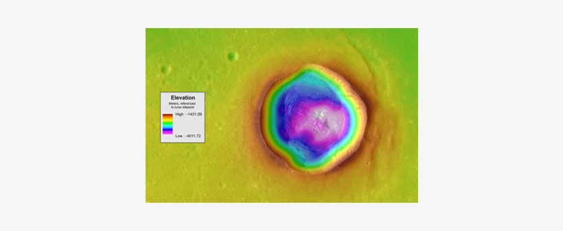 The 18 Km Wide Dawes Crater Is An Example Of An Enigmatic - Circle, transparent png