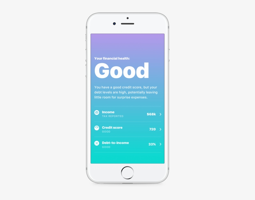 Turbo-overview - Turbo Financial Health, transparent png