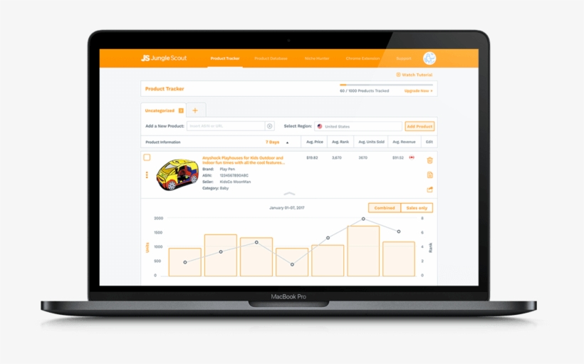 Whatever Your Selling Goals Are, Our Software Can Help - Snapixa, transparent png