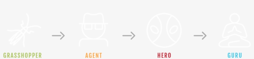 Evolution System Rev01 Rgb - Portable Network Graphics, transparent png