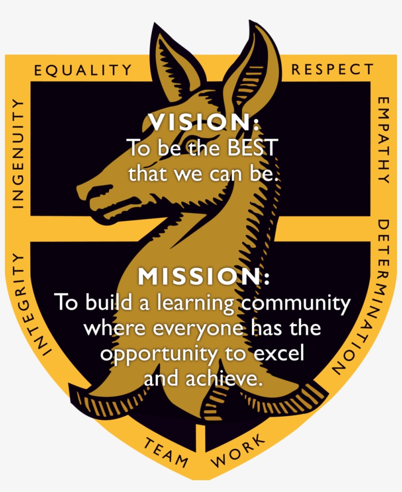 Vision Mission Shield Final - Vision Statement, transparent png