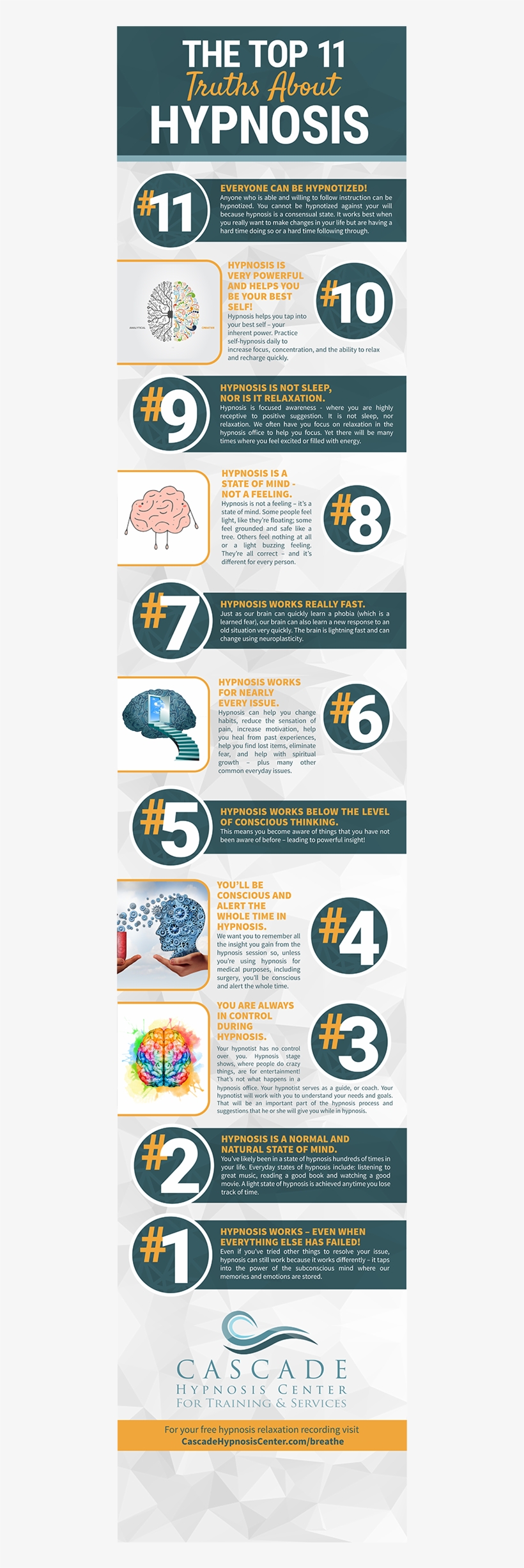 Top 11 Truths About Hypnosis - Flyer, transparent png