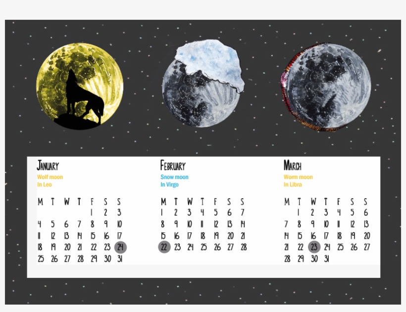 Full Moon Calender Of - Earth, transparent png