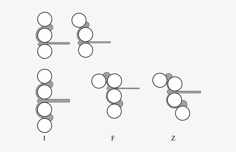 Calender Roll Layout - Calender, transparent png