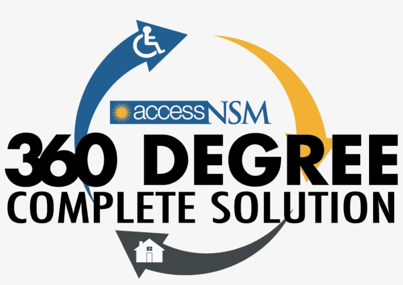 360 Degree Complete Solution To Your Accessibility - Griffiss Surgery Center, transparent png