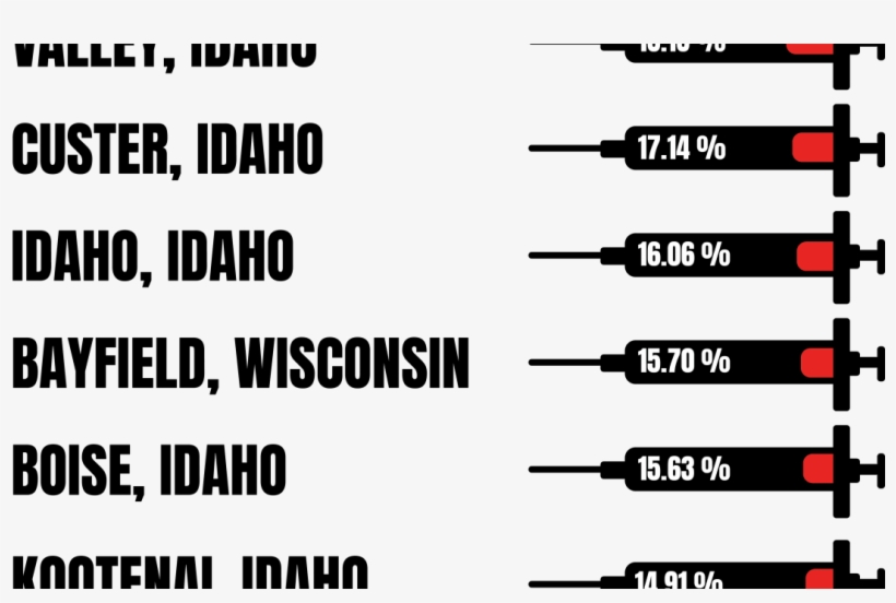 Get Vaccinated - Byu-i Scroll, transparent png